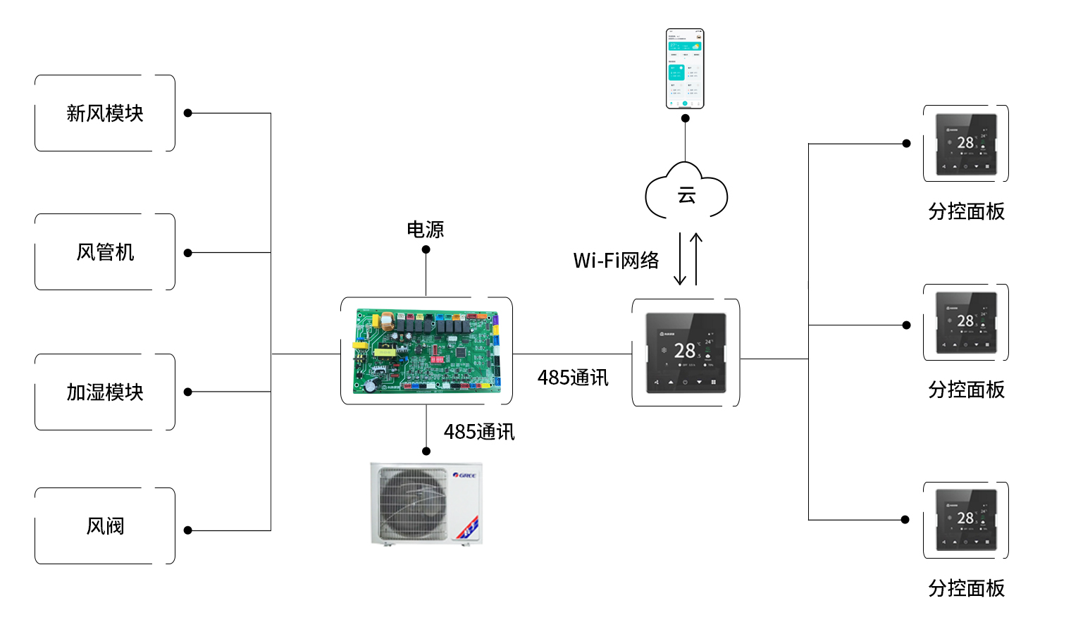 首页 | J9集团有限公司官网